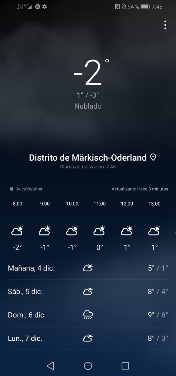 Me acabo de morir de camino al trabajo y cuando he llegado con la cara desencajada y los sesos congelados, me dicen los profesores que esto no es frío y se me ha caído el alma a los pies