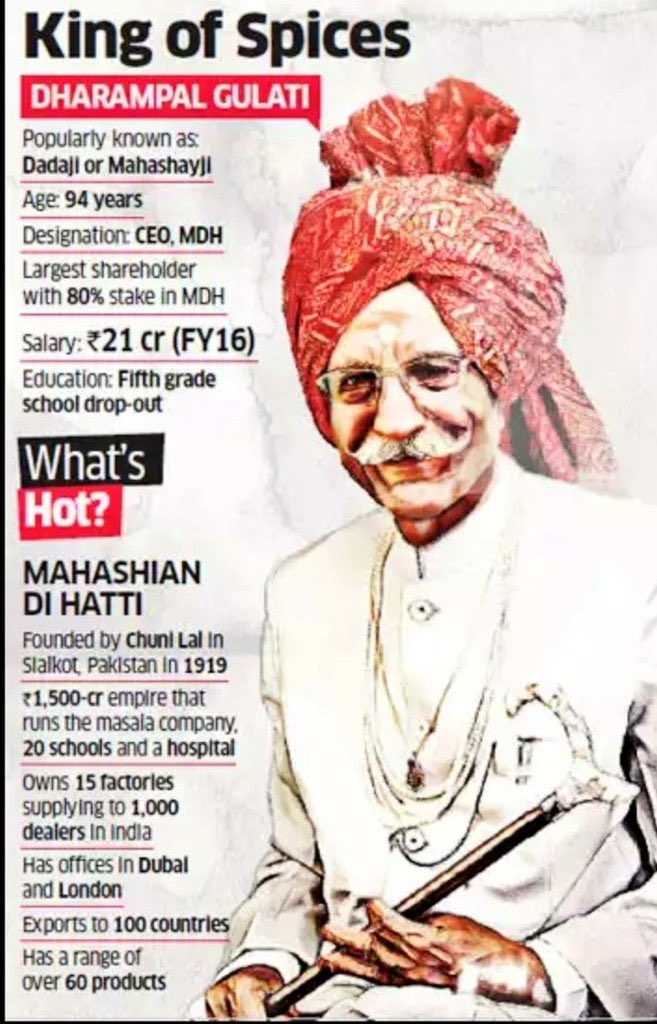 ShashiK38338579's tweet photo. Absolute icon, a story and example worth emulating for many who want to be enterpreneurs.
RIP Sir Absolute icon, a story and example worth emulating for many who want to be enterpreneurs. RIP Sir
#mdhmasala
#mdhmasala https://t.co/HhkBBQkqaM