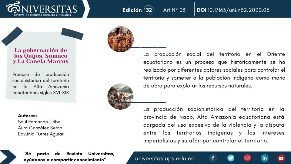 universitasrev's tweet photo. 🟠#NovedadEditorial | La gobernación de los Quijos, Sumaco y La Canela Marcos del proceso de producción sociohistórica del territorio en la Alta Amazonía ecuatoriana, siglos XVI-XIX

🖇Accede al artículo completo en nuestro sitio web:  https://t.co/Pnix4aYWdf
#revistauniversitas https://t.co/2Mn1MYzq8E
