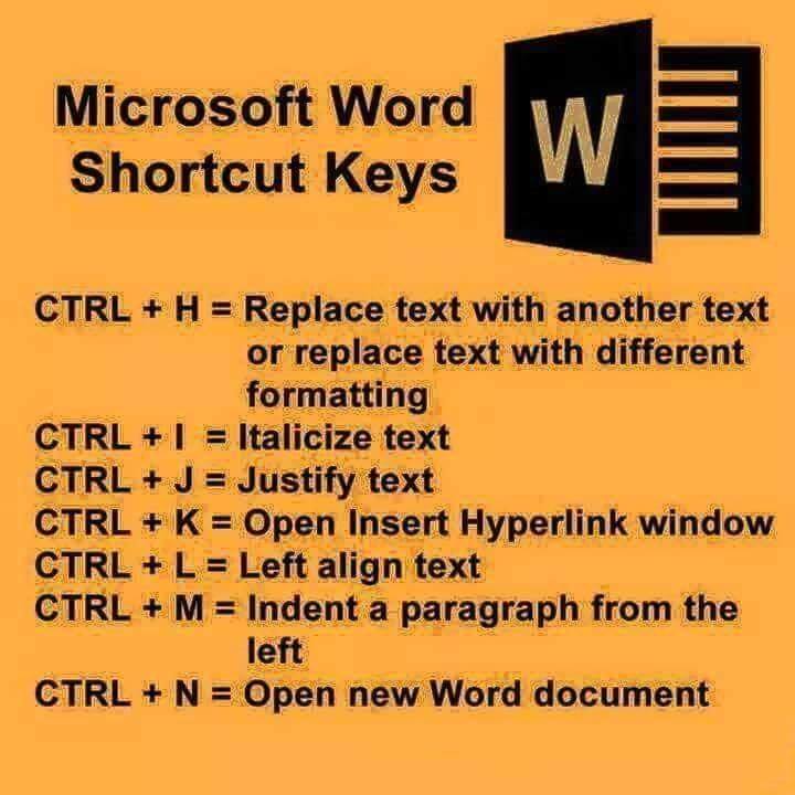 vipstudies's tweet photo. MS- Word Shortcut

#Computer #ComputerShortcut #VIPStudies #MSOfficeShortcut #WordsUses #MSWordShorcut #WindowsShortcut

https://t.co/GMfk6yWrr9 https://t.co/CABNvqudGT