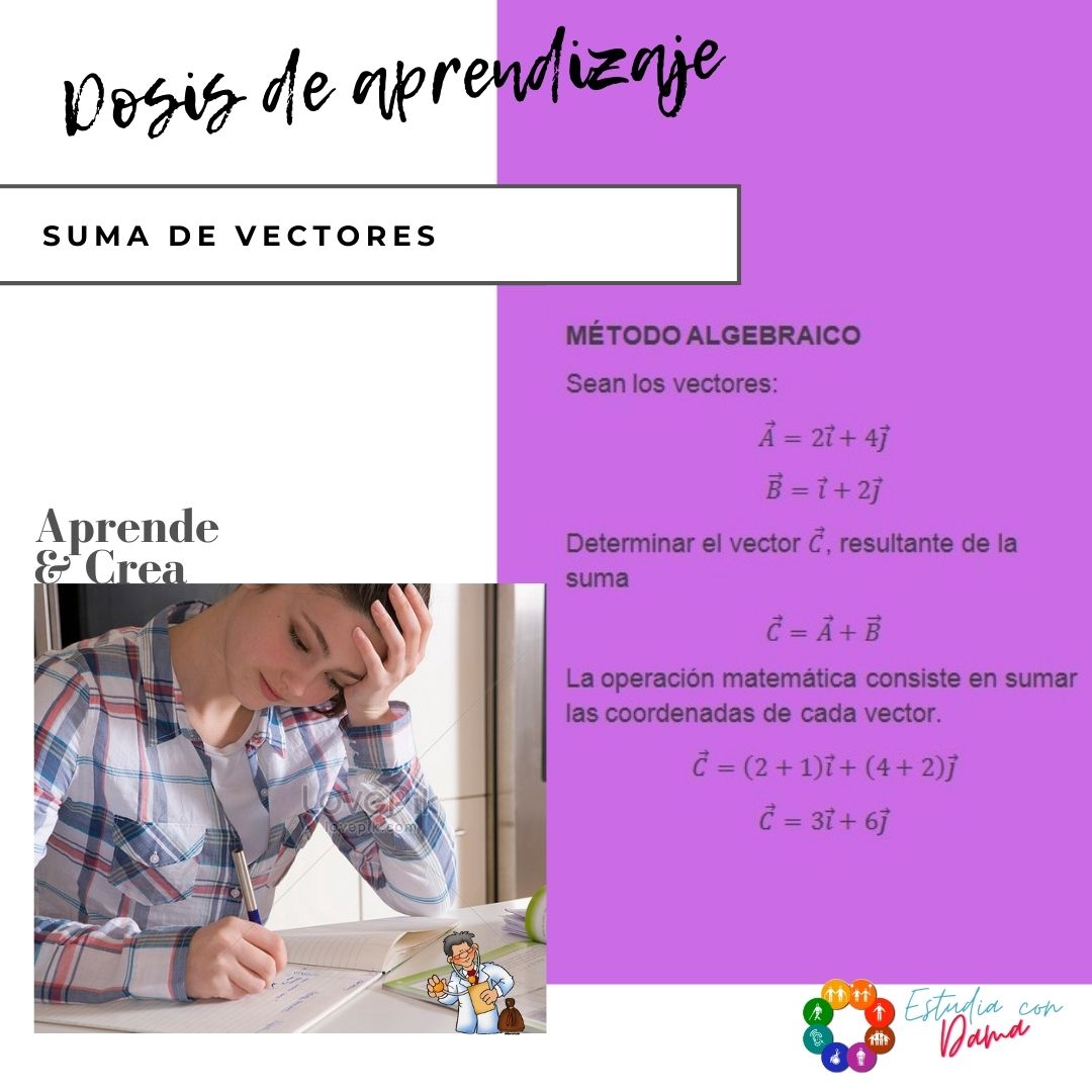 dcserranov's tweet photo. Buen día. Acá la dosis de aprendizaje de hoy #03dic. https://t.co/5jYT2ZXhFD