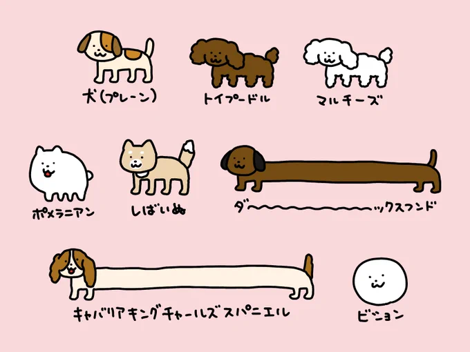 犬もいっぱい描き分けられるようになったから見てほしい 