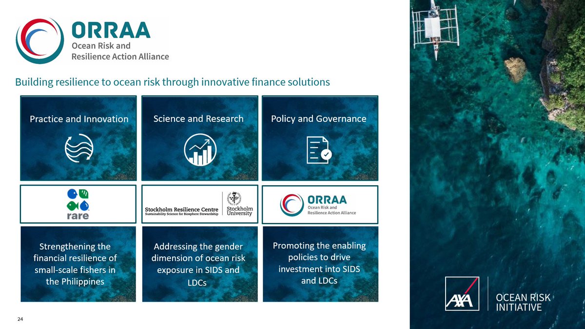 . @AXA_XL are working to link fisherfolk to financial services, to strengthen their financial resilience, and increase the adaptive capabilities of communities.Working to drive investment into the most vulnerable parts of the world, and NbS can be integrated into this.