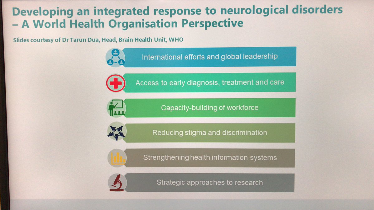 eumsplatform's tweet photo. “We need an integrated approach to maximize impact and outcomes for neurological disorders to leave nobody behind. Only 24% of countries in the world have a neurology plan in place.🌍🧠 Not good enough...” - Donna Walsh @EUneurology 
#MS #MultipleSclerosis #IDPWD2020 #MSBarometer https://t.co/1HpY5FGHCM