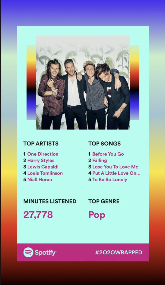 NGW09's tweet image. It’s been 5 years since One direction  spilt and my #SpotifyWrapped  top artist is still 1D with a wee bit Lewis Capaldi in the middle 😂🙄🤦🏽‍♀️