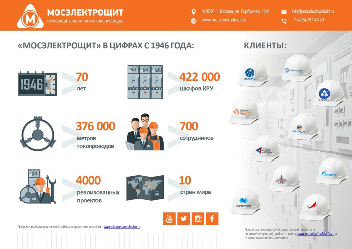Мосэлектро. Мосэлектрощит. Мосэлектрощит ковров. Мосэлектрощит лого.