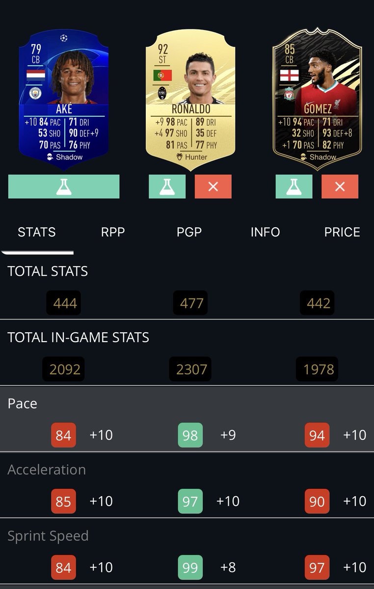 devuud's tweet image. Anyone at @EASPORTSFIFA @EAFIFADirect can tell me why can these two outsprint CR in the game, when he is faster on paper. This makes no sense at all. So the players stats does not represent the in game ability of a player?