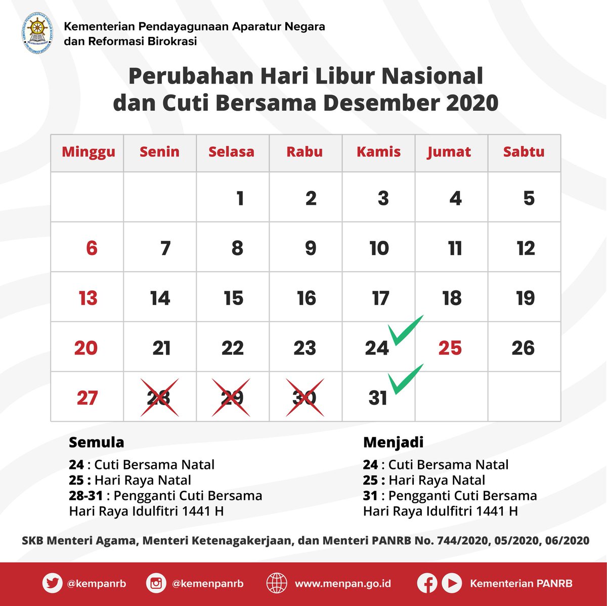 kempanrb's tweet photo. #RekanASN dan Sahabat Muda, pemerintah resmi melakukan revisi pada cuti bersama 2020.
__
Langkah ini diambil untuk mencegah kemungkinan timbulnya klaster baru Covid-19 akibat aktivitas saat libur panjang.
__
#KemenPANRB #CutiBersama2020 #BersatuLawanCovid19 #Indonesia https://t.co/MuuMqngCYb