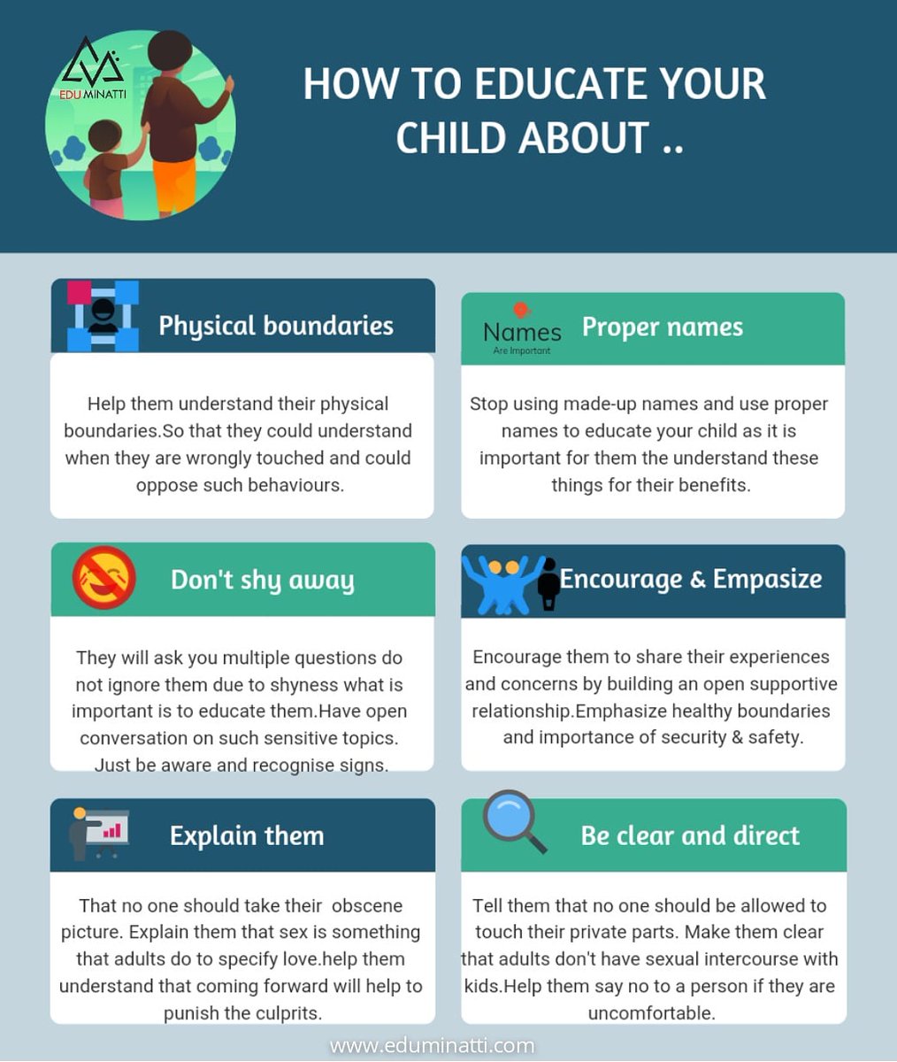 Sexual exploitation of children is a heinous crime. It is always better to talk to your child before the unthinkable happens. 
#eduminatti #sexualabuse #sexualviolence #crimeagainstchildren #pedophile #sexualharrasmentofchildren #stopchildabuse #mentalhealth #PTSD #CSAQT