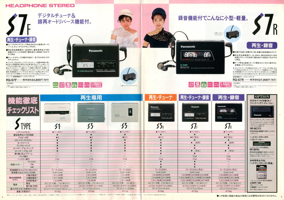 Panasonic CN-H602MD ヘッドユニット Panasonic CN-H602MD ヘッドユニット Panasonic CN-H602MD