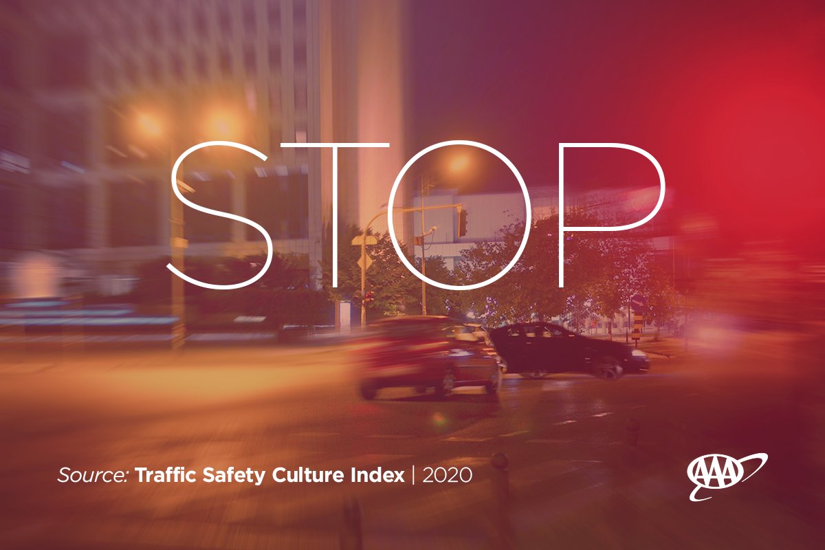 AAA_WCNY's tweet photo. Did you know more than two people are killed every day on U.S. roads by drivers blowing through red lights? According to #AAAFTS data, 30% of drivers surveyed ran a red light in the past 30 days.
Learn about the study & tips to stay safe: https://t.co/ulRJHPz2J0
#TrafficSafety https://t.co/4spGHFqqur