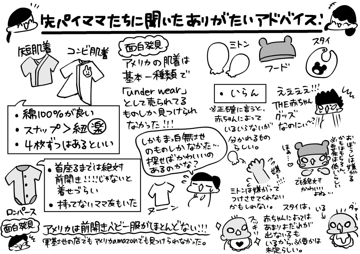 出産準備リスト