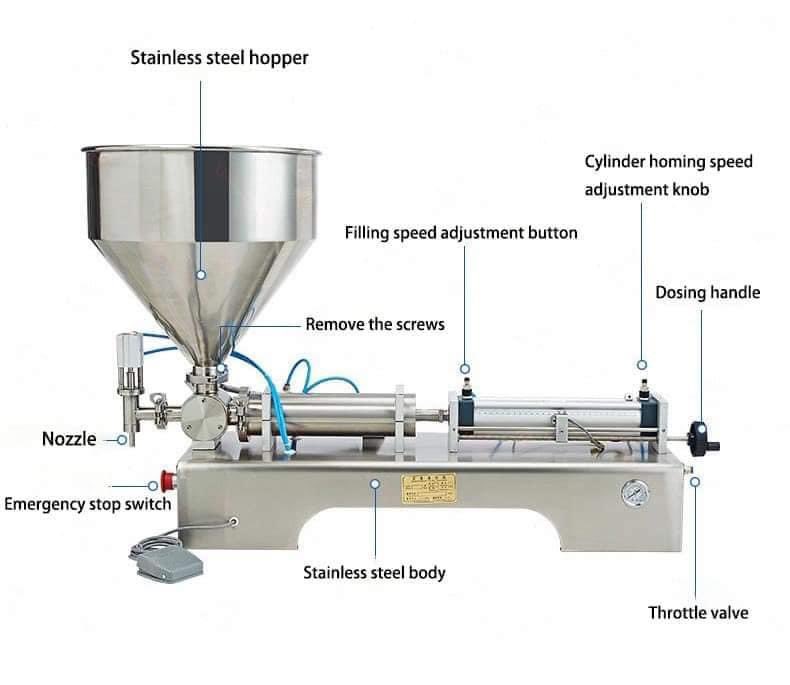 🔥🔥🔥LOM most popular semi automatic filling machine live show！
Anyone who watch this live show and show us can get 5% off!
lompacking.com
What’s app 0086-15381015906 

facebook.com/10004268374959…