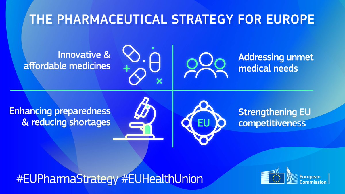eupatientsforum's tweet photo. A main strength of the EU #PharmaStrategy is that it is centred around patients’ needs, with accessibility and affordability of medicines at the core.
Our full position ➡️https://t.co/0n652creht
#AccessforPatients #EUHealthUnion https://t.co/f7IOye2mxM