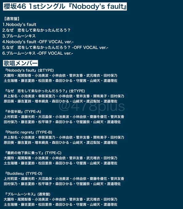 Fault 高画質 のtwitterイラスト検索結果