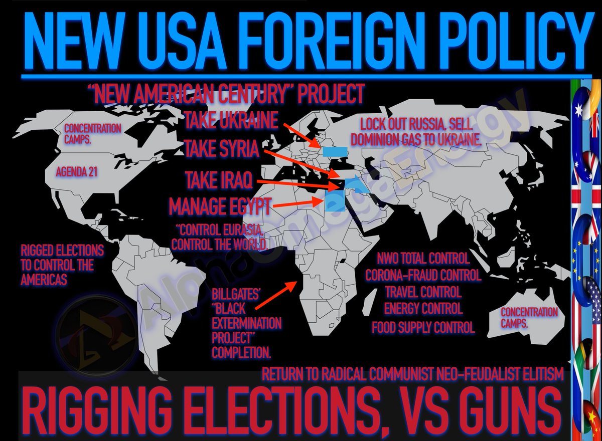  #Breaking  #BreakingNews " #Elections RIGGING instead of conventional warfare is the NEW Western Foreign Policy Method"-The  #USA &  #NWO comprised of the  #Deepstate  #UN  #EU &  #UK Privy Council have shifted to RIGGING World Elections for Total Slavery vs Guns&Bombs