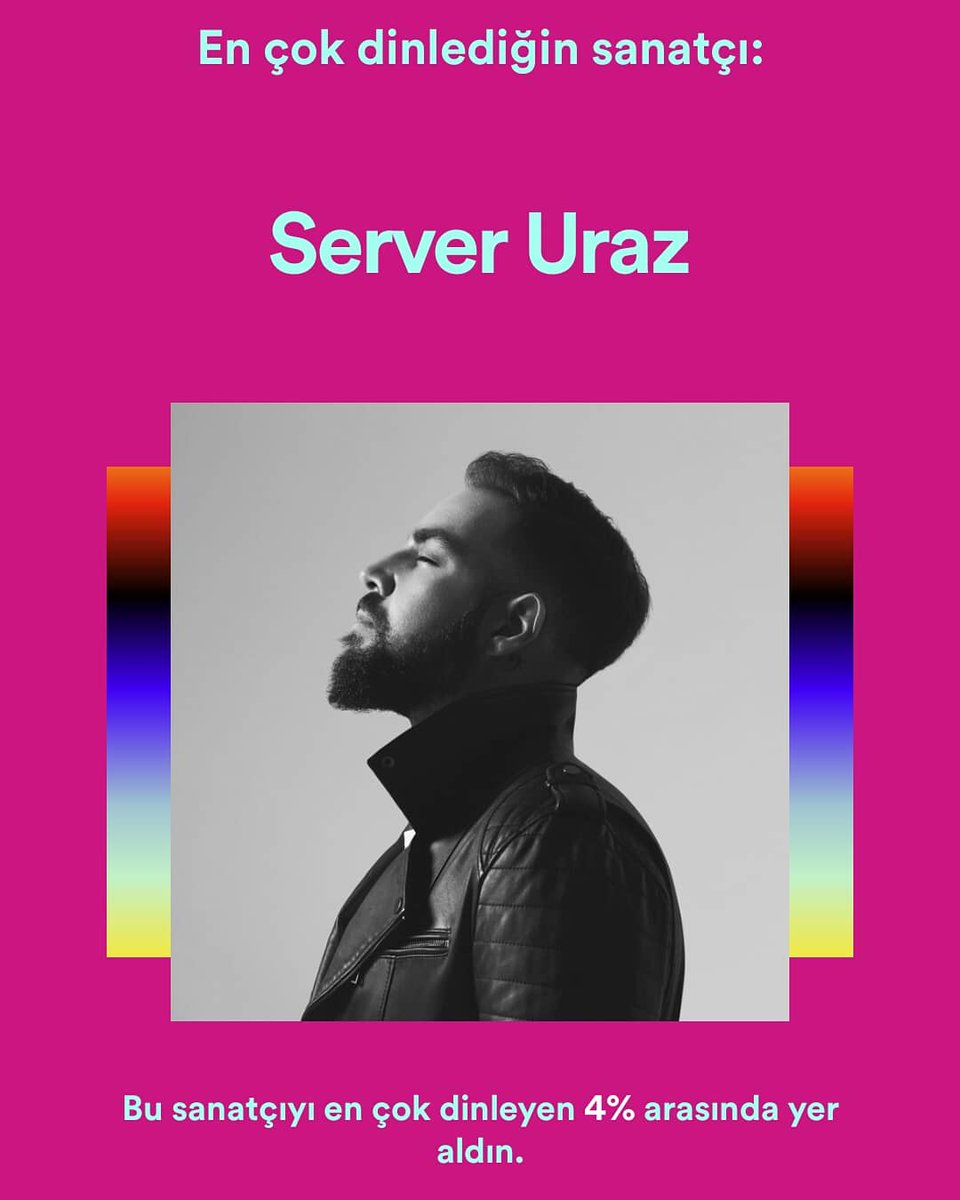 SrvUrzFanPage's tweet photo. Spotify'ı bu yıl pek aktif kullanamasam da, birinciliği ve ikinciliği kimseye kaptırmadık! 😊
@ServerUraz ❤️
@SpotifyTurkey #SpotifyWrapped
#spotifytürkiye #spotifywrapped2020 #ServerUraz #srvurz #Pit10 https://t.co/81PxUv5IAk