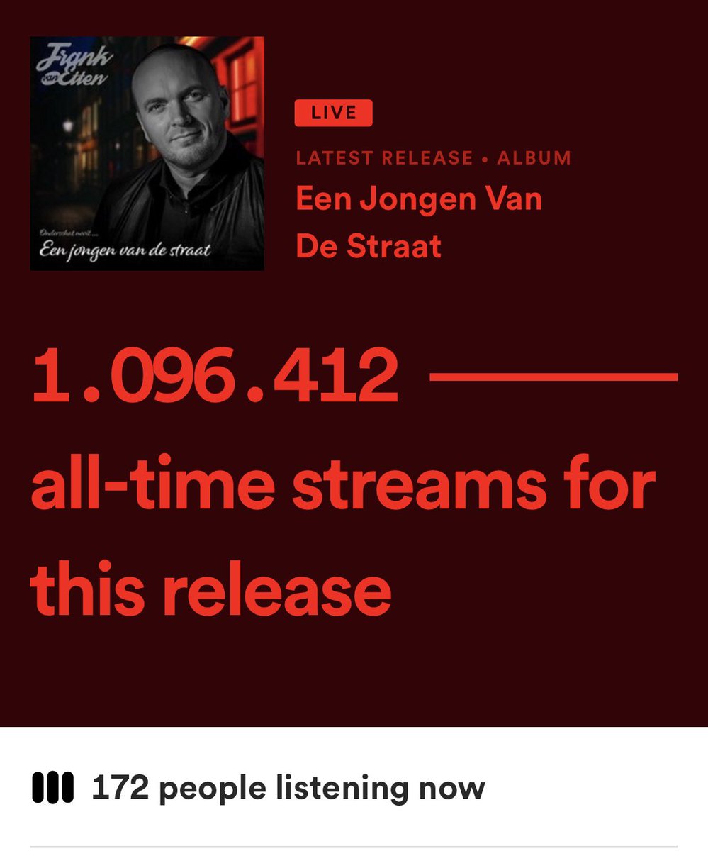 Mijn album is al meer dan 1 miljoen keer gestreamd ! Wauw 😍 wat is jou favoriete song ?