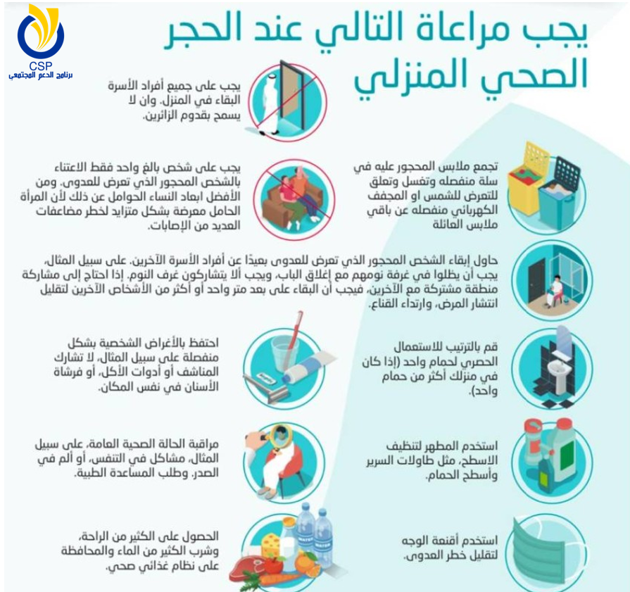 في حال تم تشخيصك بالإصابة بفايروس كورونا أو ظهرت عليك الأعراض، أو خالطت حدا مصاب أول كلمة بنسمعها أعزل نفسك، ما هي أهم إجراءات العزل الصحي طيب، إقرأ التعليمات التالية وسلامتك.
#برنامج_الدعم_المجتمعي
#CSP
#سلاماتك_أولاً