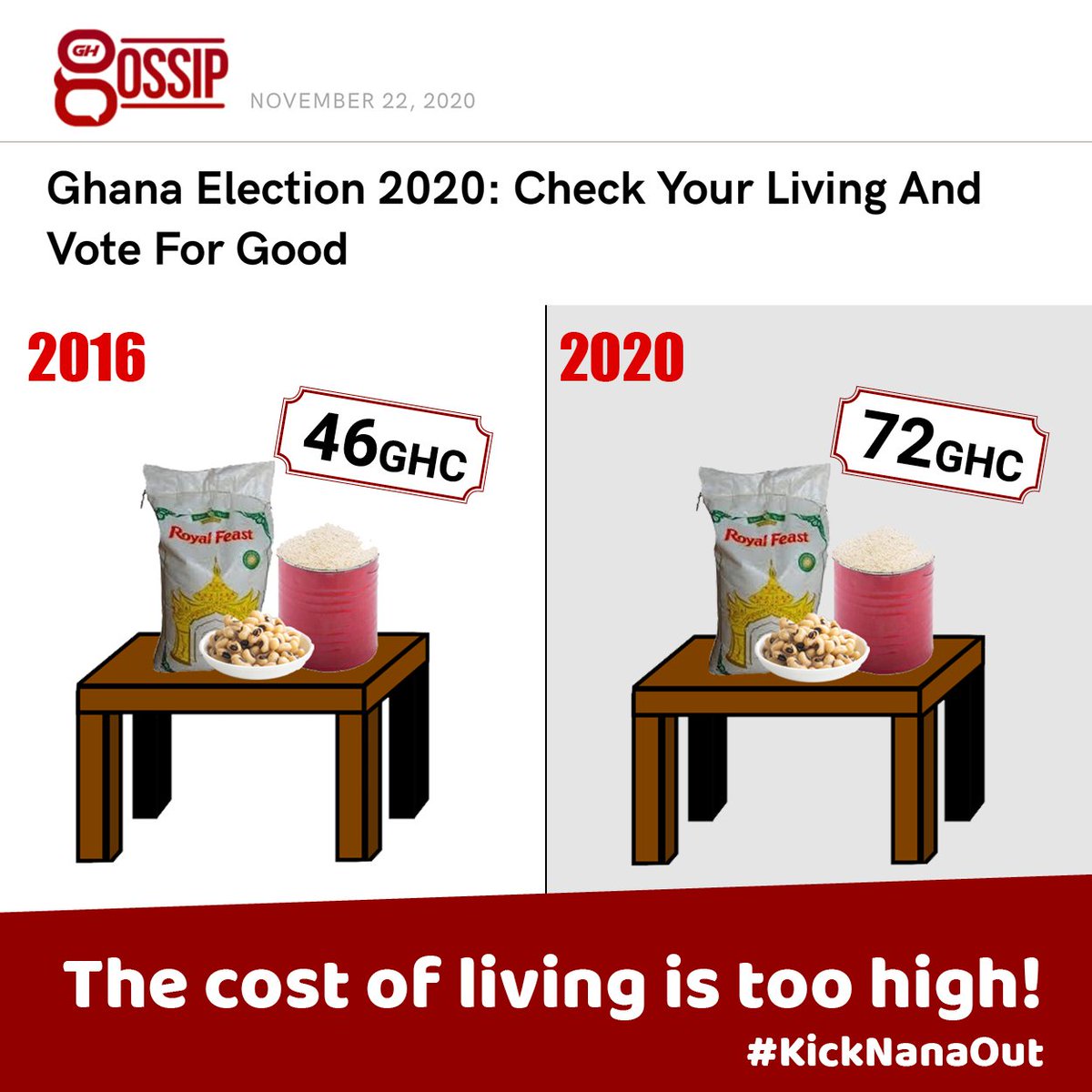 agyapongma's tweet photo. #NanaIsTheRightChoice #CitiCBS #JoySMS #OZOHomeComing #AddictedToErica John Dumelo #dumelobitsika #JMandJane2020 #Ayawaso #PresidentElectJoe #Election2020 #mahama #kumasi #Russia #NanaAddoIsCorrupt #4MoreYears https://t.co/Gvfxff8F3M
