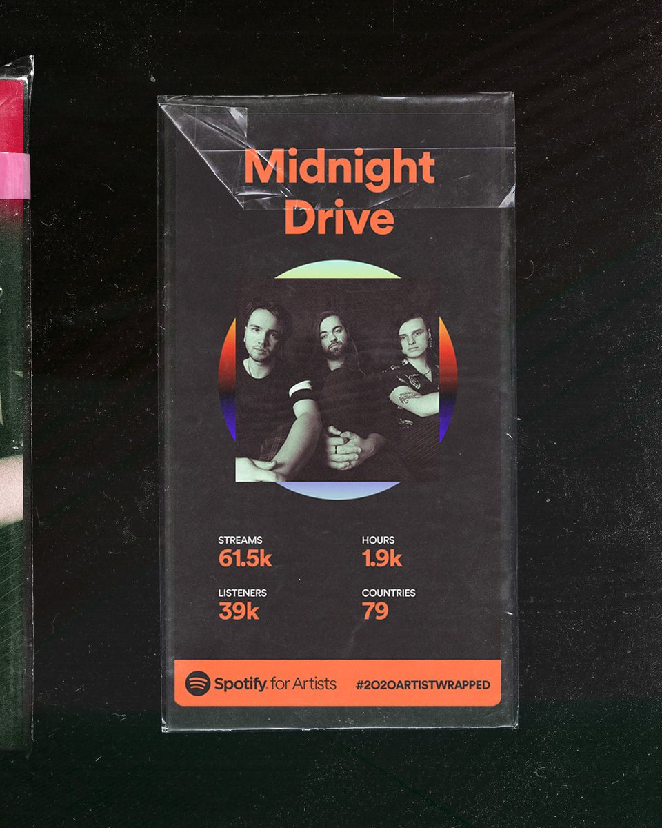 What a year. Thank you all for listening 🖤

<a href="/Spotify/">Spotify</a> #SpotifyWrapped