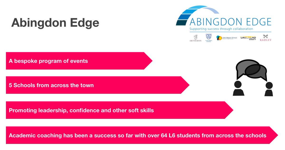 ASPartnerships's tweet photo. Lots going on in @ASPartnerships, @AbingdonFilm and @AbSciPart as we prepare to present to SLT later. Academic coaching+peer support meetings today, along with GCSE astronomy+physics CPD with @Fitzharrys and SK Shlomo and #ArtsForum next week with @larkmeadschool and @jmsreflect https://t.co/HcYUmxb4Iv