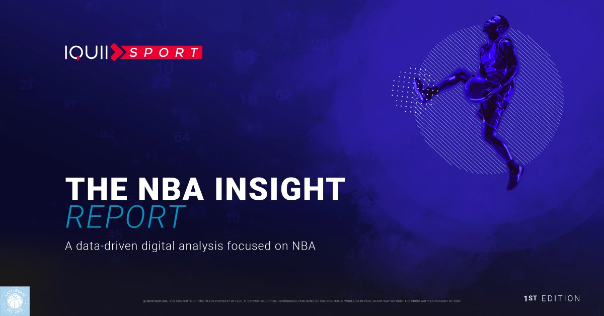 IQUIISport's tweet photo. 🏀 #NBA fans!

🆕 Today we release a new study: "The NBA Insight" Report is here to let you analyse the #SocialMedia dynamics of the most spectacular league in the world!

💥 Don't miss the chance to download your copy 👉 https://t.co/tcHN0a64zw 

#NBAInsightReport https://t.co/QrmThKfZeD
