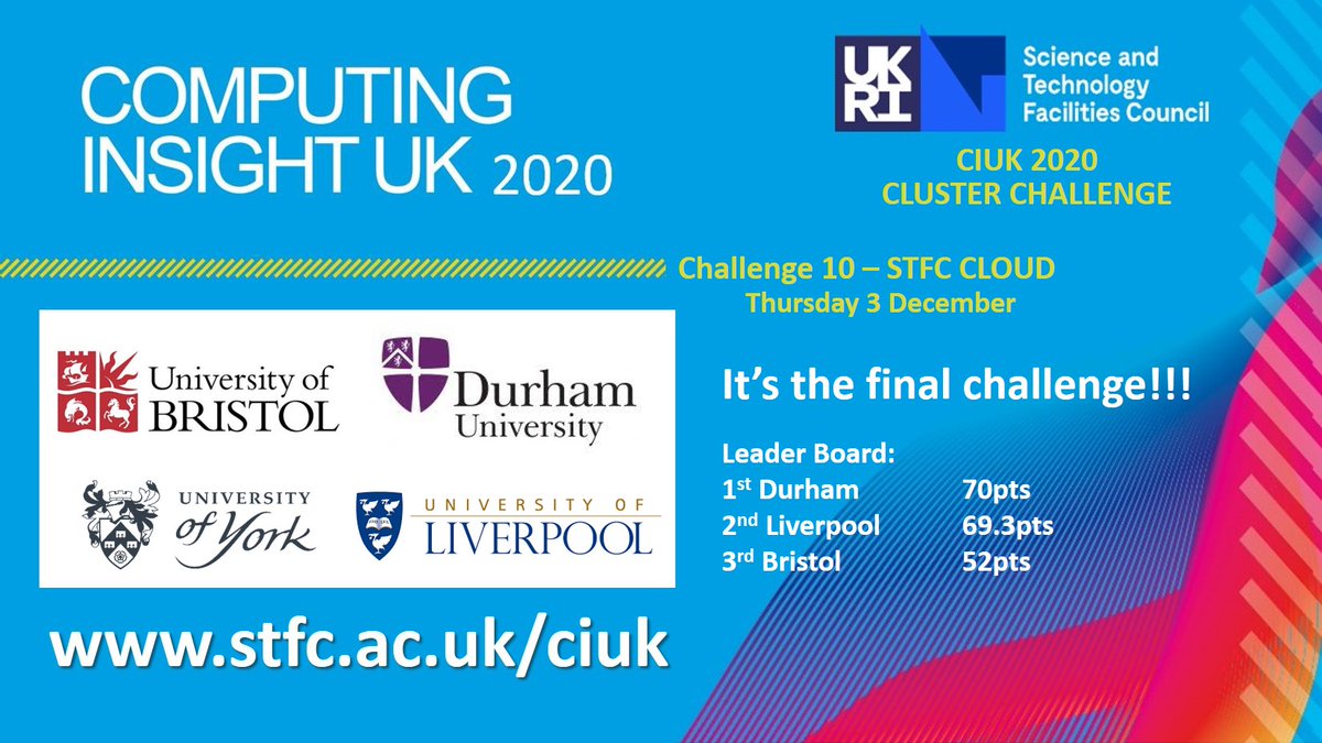 CompInsightUK's tweet photo. It's the final challenge!!! Who will win the #CIUK2020 #ClusterChallenge? The next 2 hours will decide the champions ๐ https://t.co/YwQu0AD8lw