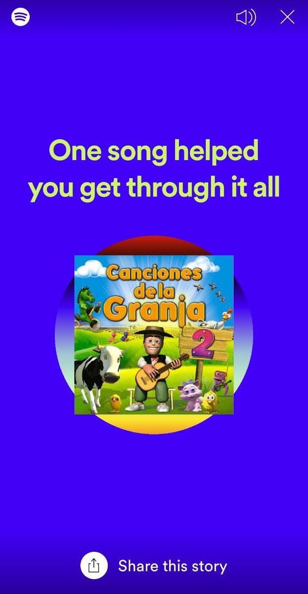 ohcrefasi's tweet photo. buenos días. les presento el spotify wrapped de mi hermana. https://t.co/iz3sYbAqs9