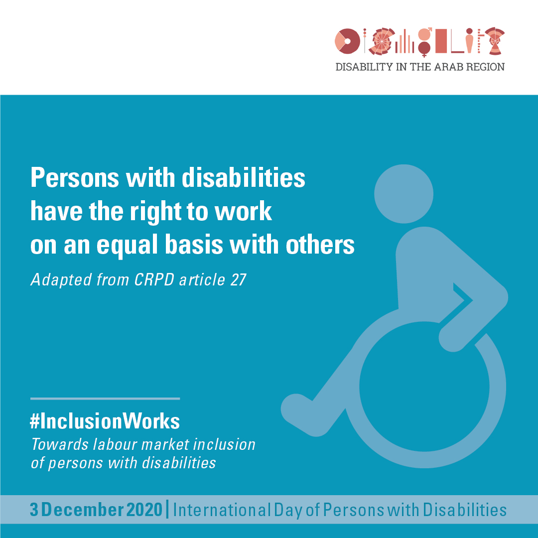 The Convention on the Rights of Persons with Disabilities #CRPD affirms that all persons with all types of disabilities must enjoy all #HumanRights and fundamental freedoms. #EmpowerDisability #IDPWD #InclusionWorks