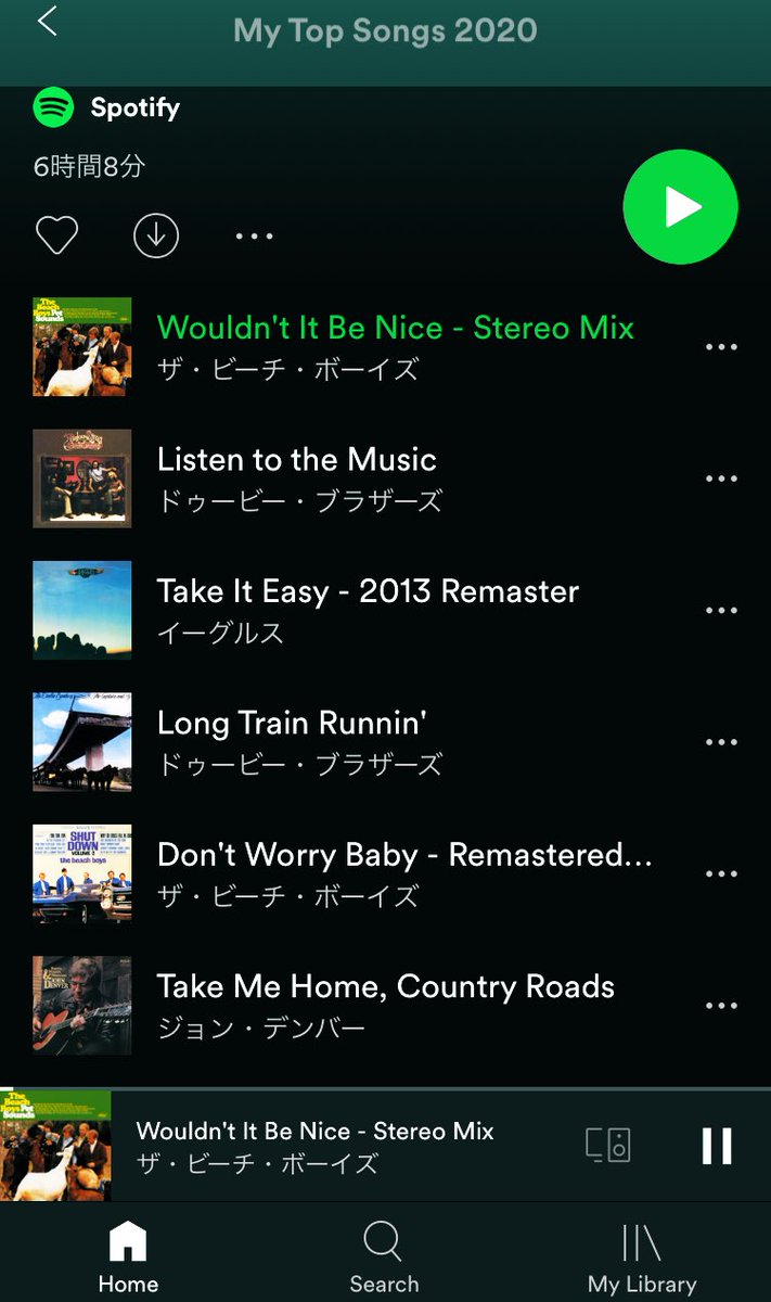 Satoken 今年いちばん聴いた曲は Wouldn T It Be Nice らしいです 素敵じゃないか Thebeachboys ビーチボーイズ