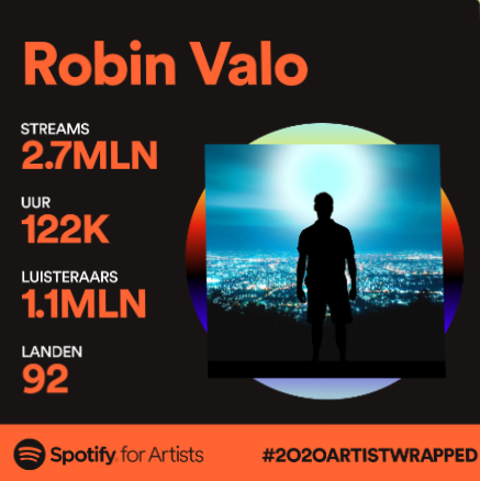 Thank you! 🙏🙏🙏 
New music coming up soon 😬