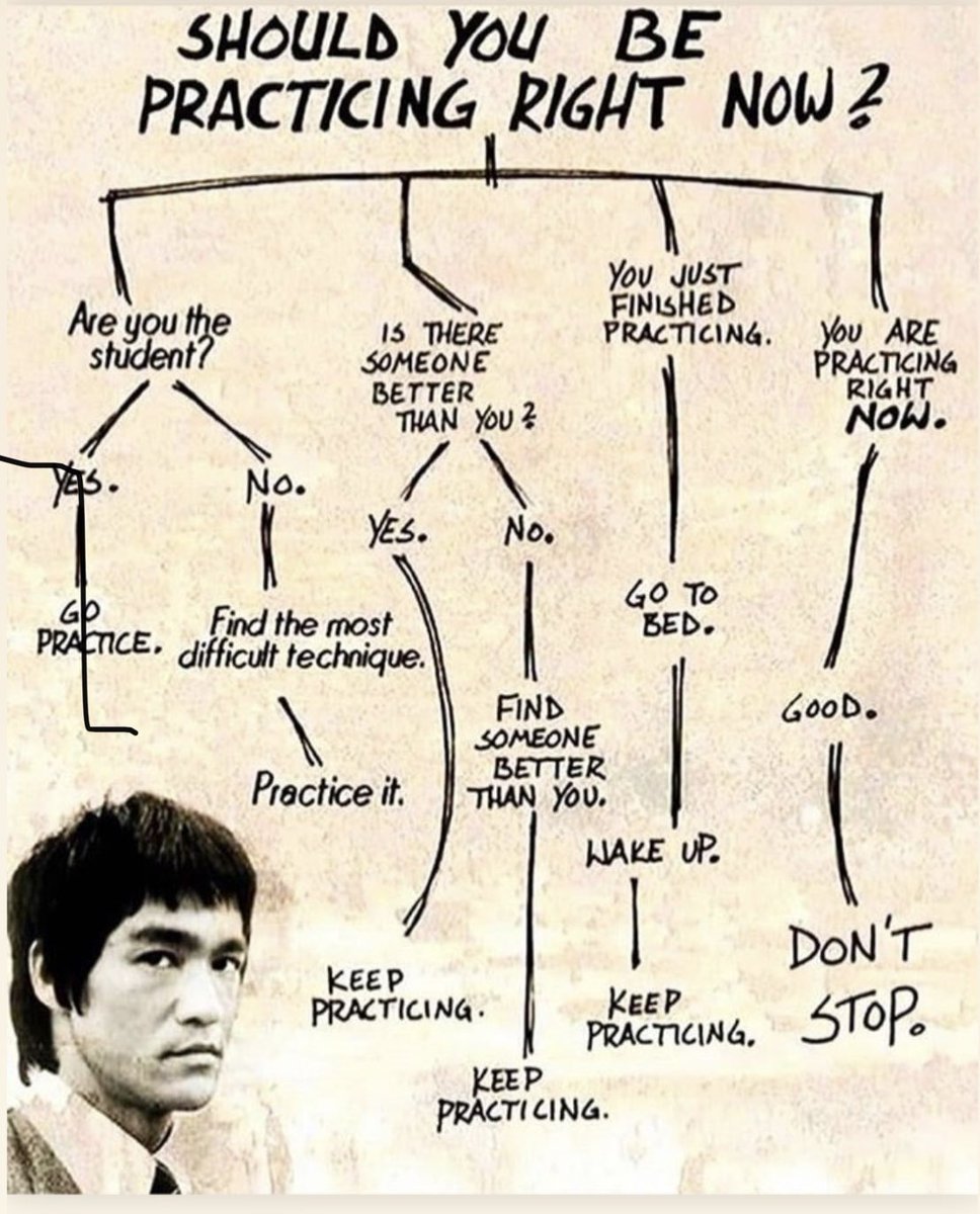 Guys Who Love To Work !