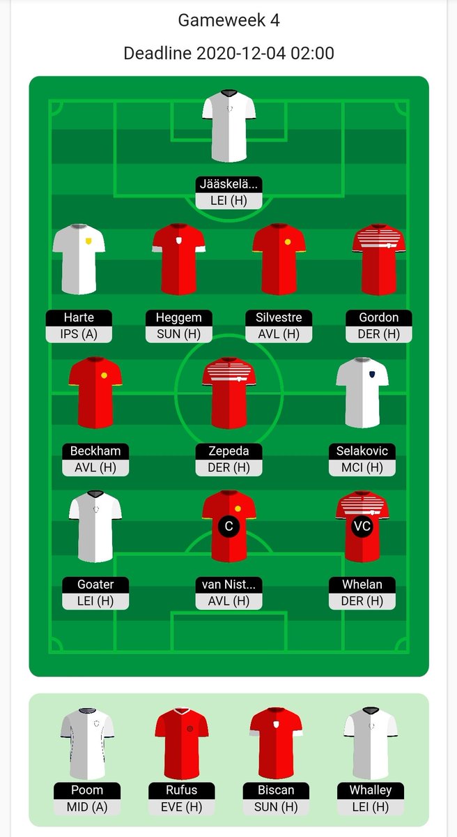 My team for GW 4 #ChampManFPL
1 FT
Wanchope 🔄 Goater
RVN ©
🌐 OR 402 https://t.co/x2DtUq3Jmg