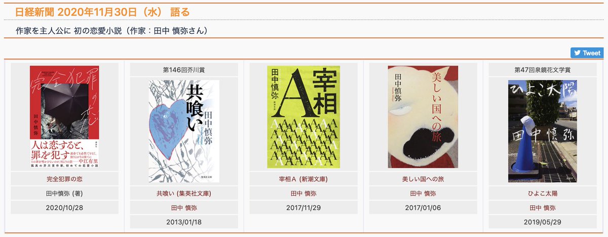 Businessbooks على تويتر 日経新聞書評 語る 年11月30日 作家 田中 慎弥さん 作家を主人公に 初の恋愛 小説 完全犯罪の恋 T Co Jfkqtm7s25 Businessbooks على تويتر 日経新聞書評 語る 年11月30日 作家 田中 慎弥さん 作家を主人公に 初の恋愛 小説 完全犯罪の恋 T Co Jfkqtm7s25