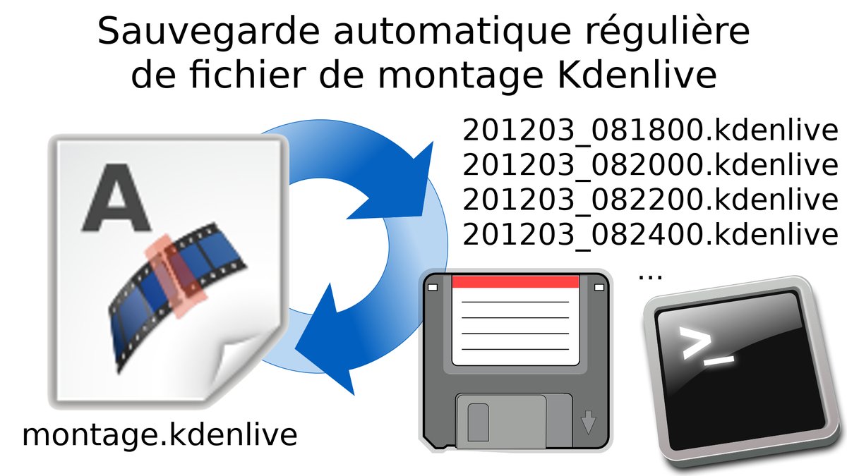 SOLUTIONS_DIY's tweet image. Comment créer une sauvegarde automatique de votre fichier #Kdenlive pendant le #MontageVidéo:
youtu.be/zR_G2ZfntIg

1 Rt = 1 soutien à l&apos;#InformatiqueLibre

#Entraide #InformatiquePourTous #AccessibilitéInformatique #Libre #Graticiel #Linux #Ubuntu #Bash #Terminal #Script