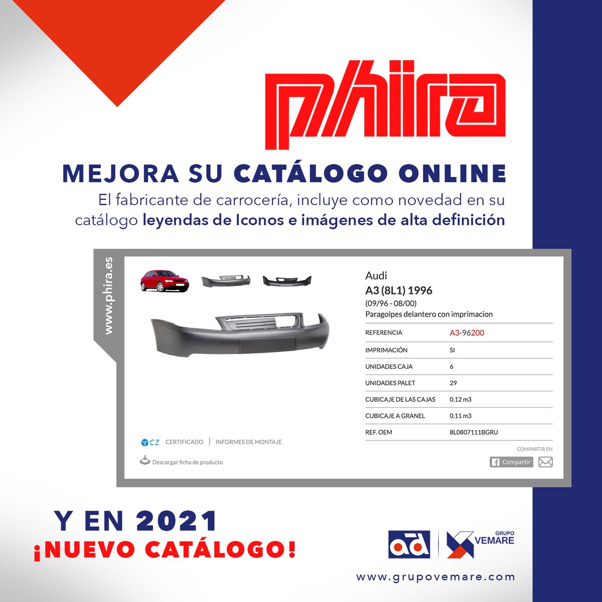 grupovemare tweet media