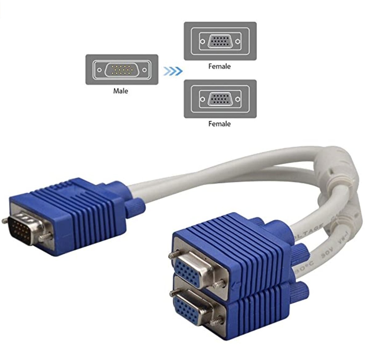 Patients monitor video signal was produced using  @laerdalmedical Simbaby software. We used a VGA splitter, a VGA to HDMI cable converter and a HDMI to USB video capturer to get the signal to the transmitter PC. All bought in Amazon (around 50€).