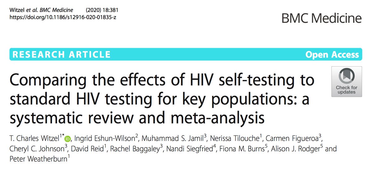 TC_Witzel's tweet photo. Our key populations HIV self-testing meta-analysis is out!

HIV self-testing can:
✅ increase testing in all groups 
✅ find more HIV infections in MSM and trans folks 
⬇️ lead to less engagement in HIV care, especially for female sex workers

https://t.co/2CZSvAmjbG https://t.co/IDMhWMcVlU