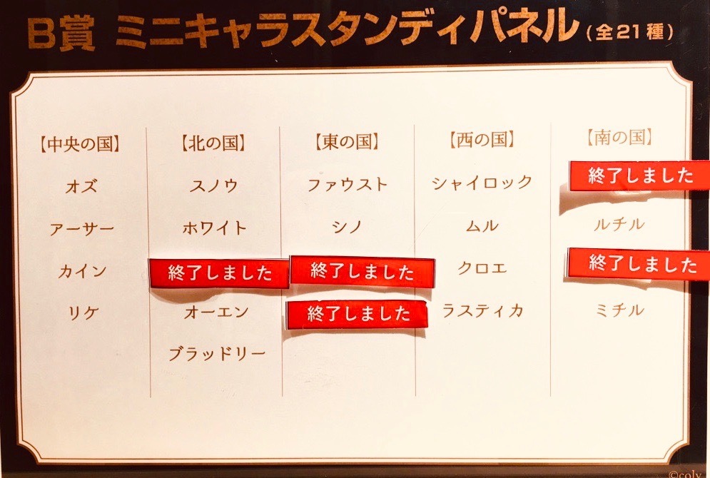 渋谷マルイ・モディ アニメイベント on X: