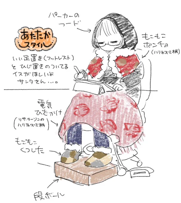 今日の日記というか現状 