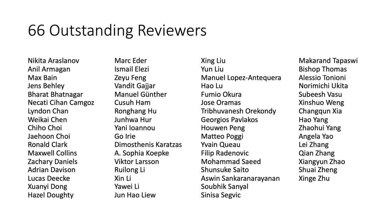 Happy and humbled to have been acknowledged as an outstanding reviewer for the <a href="/accv2020/">ACCV2020</a> conference. :D

Next target: #CVPR2021 :P