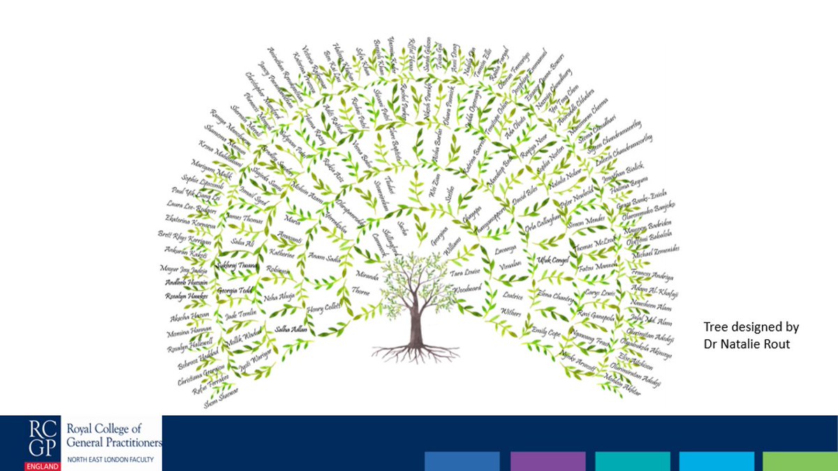 Growing leaders in our diverse rich Faculty orchard from seeds of love and courage. Nina Simone sang 'Feeling Good' for you and us last night
@MartinRCGP  <a href="/naureenbhatti/">naureen bhatti</a> <a href="/Rachel_Roberts0/">Rachel Roberts</a>  @NHS_HealthEdEng  <a href="/AnwarKhan_WF/">Anwar Khan</a> <a href="/OsmanBhatti/">Osman Bhatti</a>  <a href="/LilianaRisi/">Liliana Risi</a>  <a href="/DrSabirZaman/">Sabir Zaman</a>  <a href="/KaindonKugathas/">Kaindon Kugathas</a>