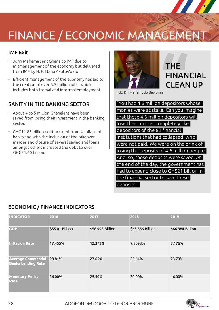 Mr_hayf0rd's tweet image. #AkuffoAddoOnFinancialAndEconomicMgt
#AkuffoAddoOnSanitation
#4daystoVote
#RetainAkufoAddo
#VoteNumber1
#4More4Nana
#4More2DoMore
#TheBattleIsTheLords