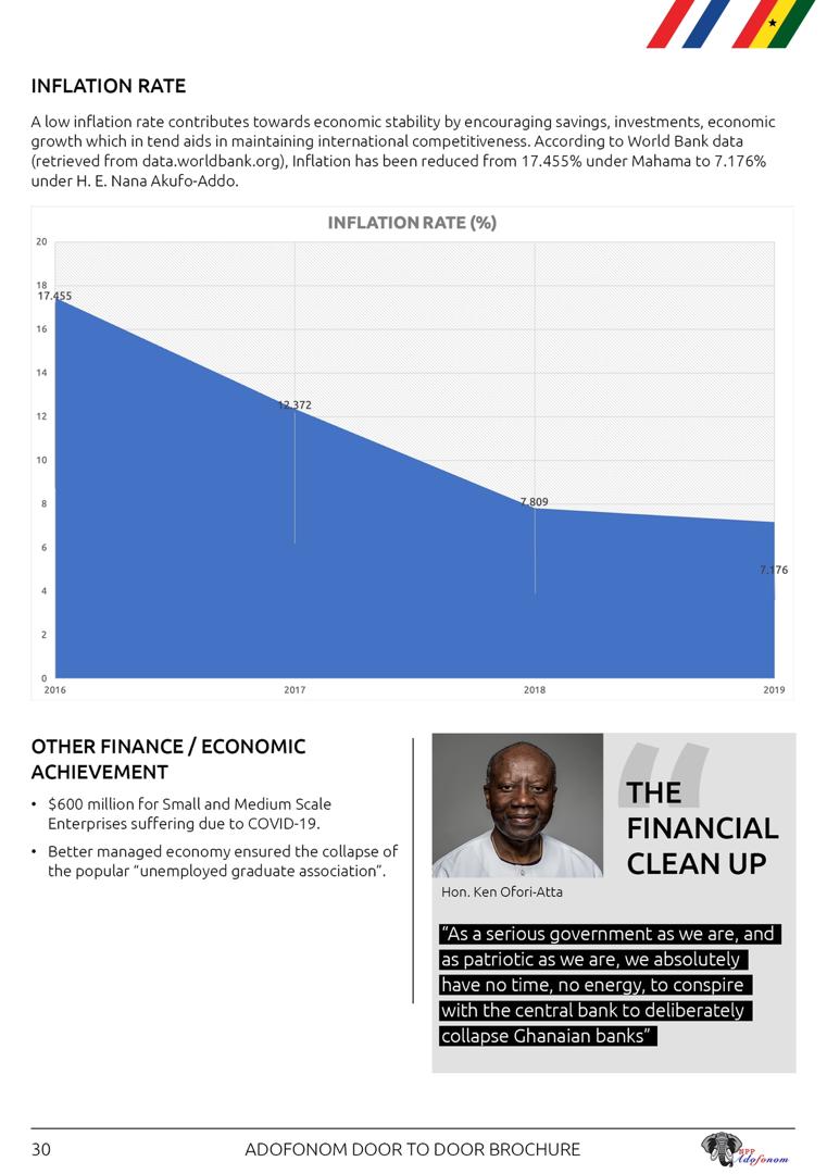 Mr_hayf0rd's tweet image. #AkuffoAddoOnFinancialAndEconomicMgt
#AkuffoAddoOnSanitation
#4daystoVote
#RetainAkufoAddo
#VoteNumber1
#4More4Nana
#4More2DoMore
#TheBattleIsTheLords