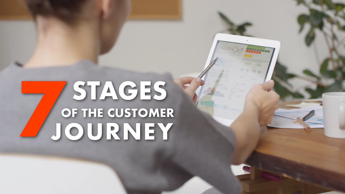 carfilesystems's tweet photo. Online Business Ideas - 7 Stages Of The Customer Journey

NEW VIDEO: https://t.co/ziLHMLHSZa https://t.co/RRKBjDX6Ra