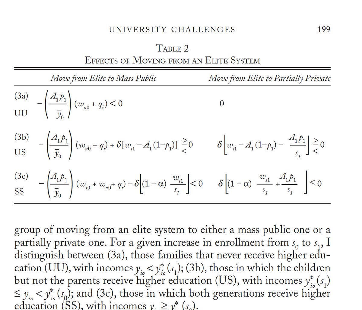 Ok, let's see you open an article and you are like:"Wait, whaaaaaaat 43 pages???""And it even contains maths!???!?11!"So you can either - switch to panic-mode- you can drop the course & study program (please don't!)- or you can read quickerBut how?(2/n)