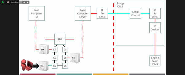 Secure IoT (@tv_secureIoT) / Posts / X