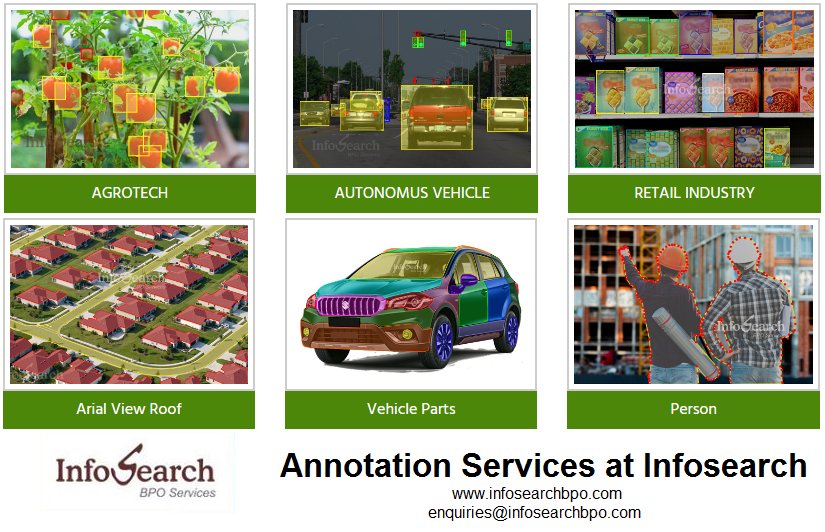 ibposervice's tweet image. Bounding Box, Polygonal &amp;amp; Cuboidal Annotations at Infosearch.

infosearchbpo.com/bounding-box-a…

#boundingBox #polygonAnnotation #cuboid #imageannotation #agrotech #retail #autonomousvehicle