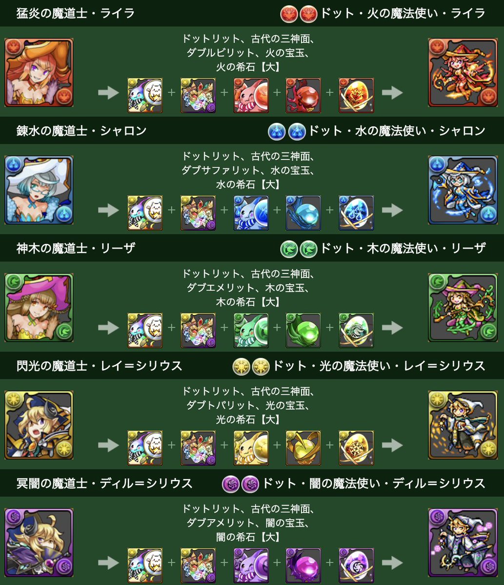 パズドラ攻略 Gamewith そして新キャラの進化素材など ᴗ パズドラ